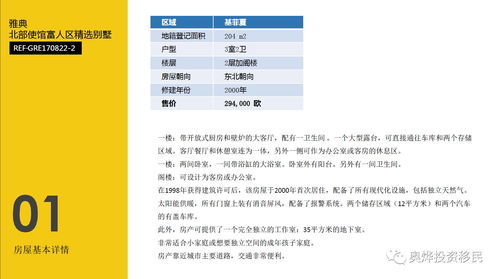 在世界級度假天堂擁有私家房產(chǎn) 機(jī)遇與策略全解析